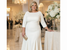 White Plus Size Dresses for Weddings: Chic Bridal and Guest Styles That Fit and Flatter White Plus Size Dresses for Weddings: Chic Bridal and Guest Styles That Fit and Flatter